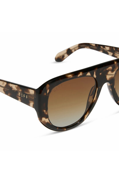 Morgan Espresso Tort + Brown Grand Polarized